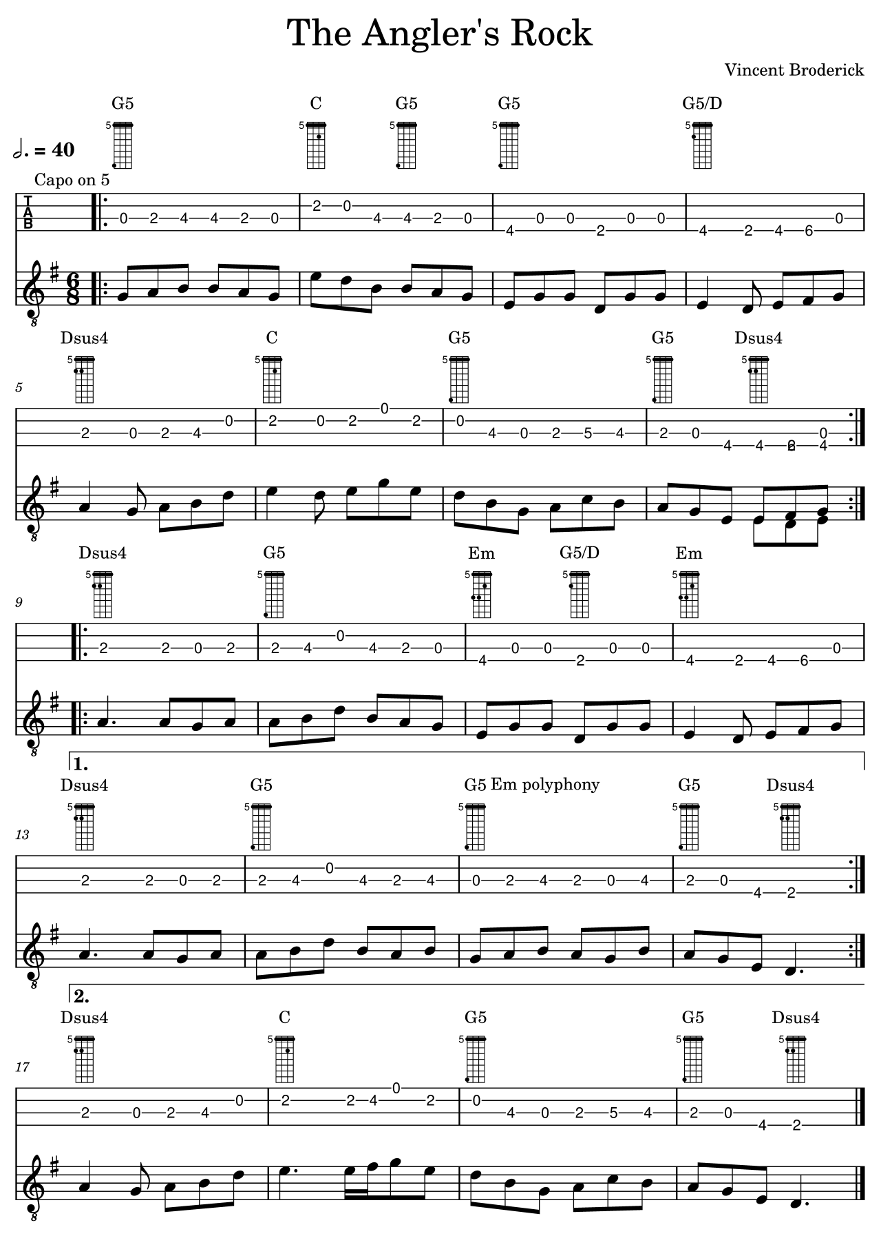 The Angler's Rock Sheet Music with standard notation, TAB notation, and Irish bouzouki chord charts